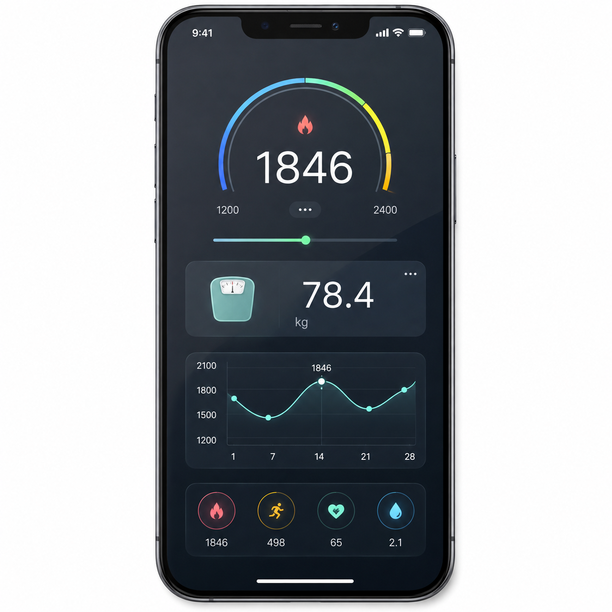 Bônus 5 — Calculadora de Metabolismo